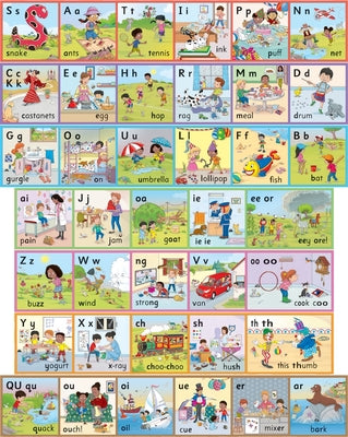 Jolly Phonics Wall Frieze: In Print Letters